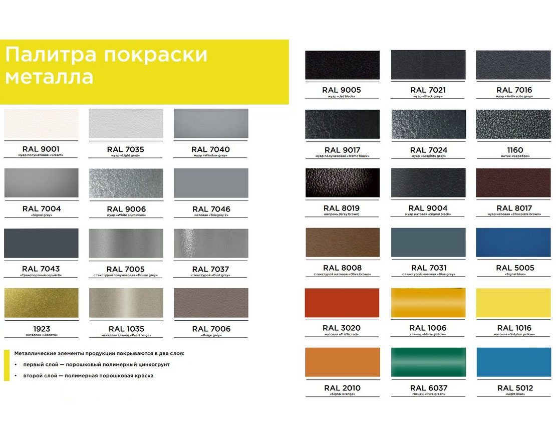 Скамейка Кемерово, Сосна - вид 2